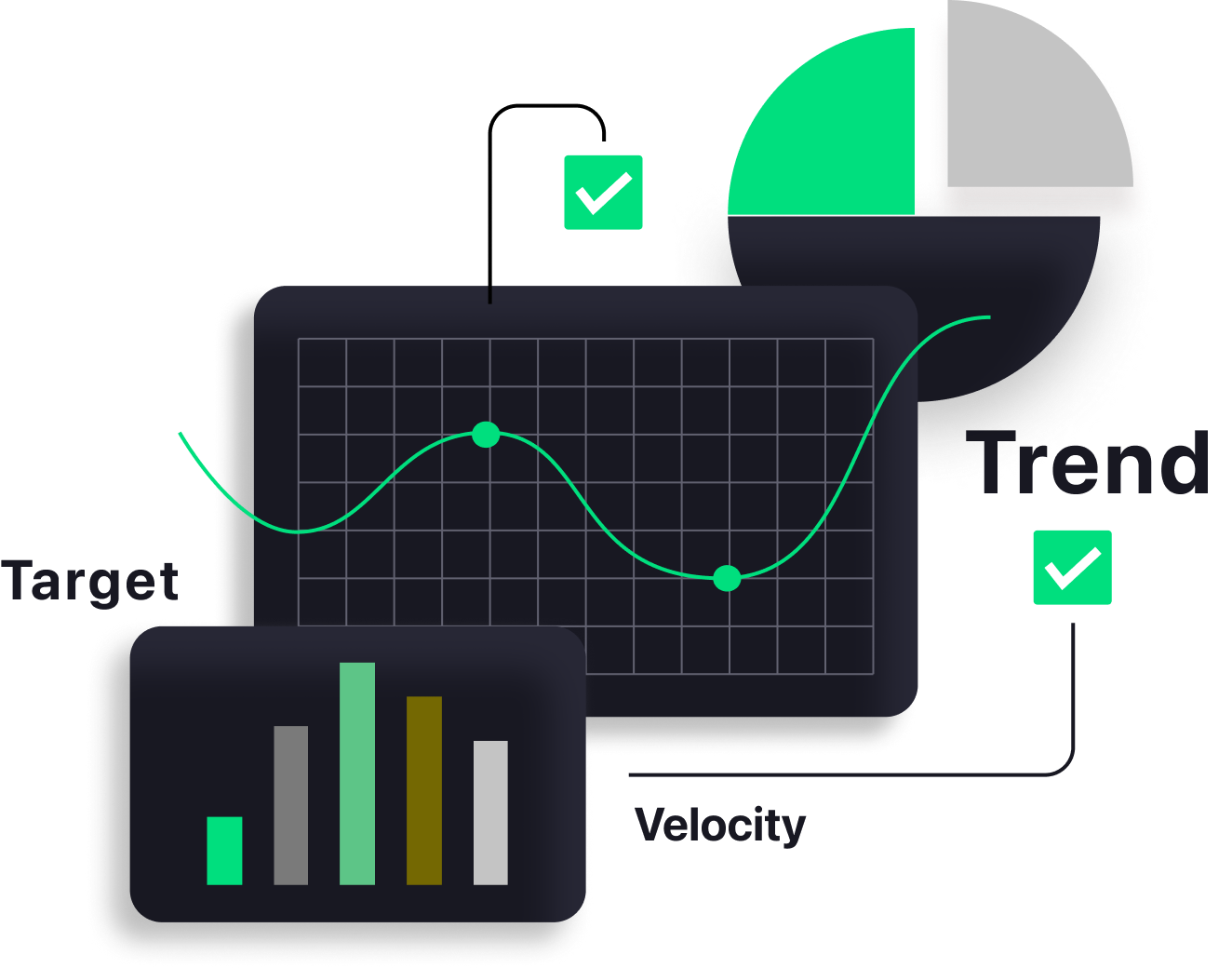 Guest & Service Intelligence